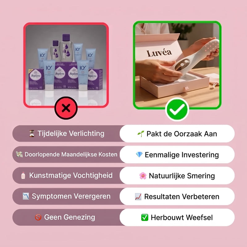 4. Stop met Geld Verspillen aan Tijdelijke Oplossingen